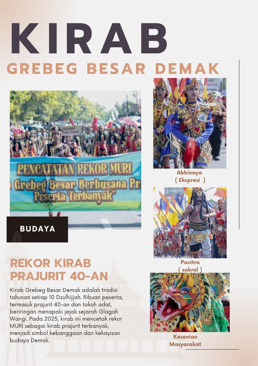 Galeri 1