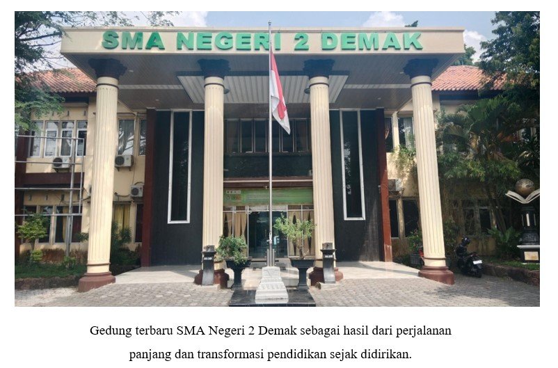 Gambar 1